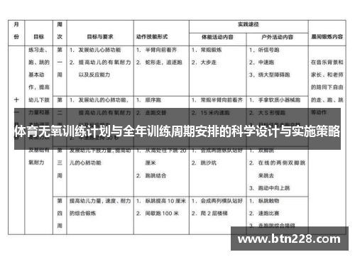 体育无氧训练计划与全年训练周期安排的科学设计与实施策略