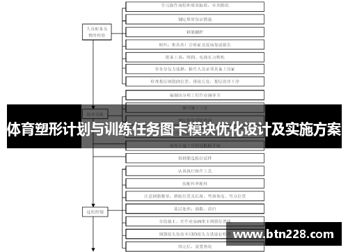 体育塑形计划与训练任务图卡模块优化设计及实施方案