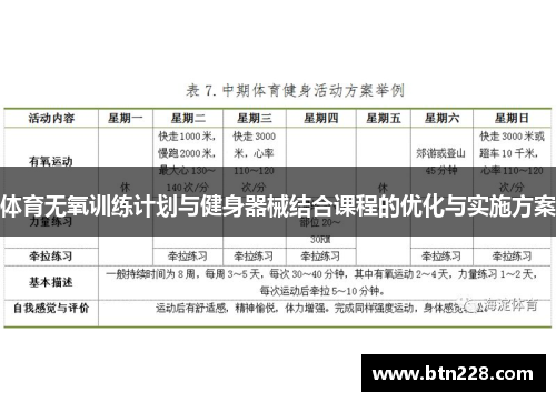 体育无氧训练计划与健身器械结合课程的优化与实施方案