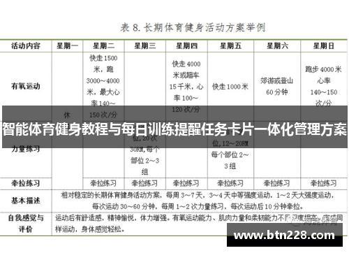智能体育健身教程与每日训练提醒任务卡片一体化管理方案
